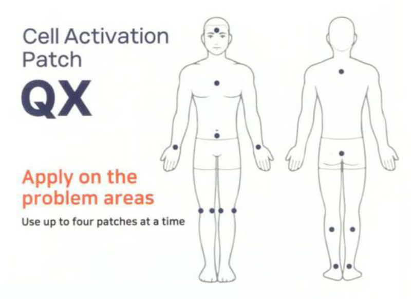 Quantum X Information